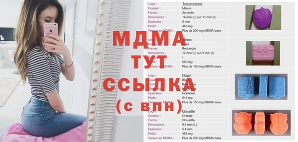 марихуана Каменногорск
